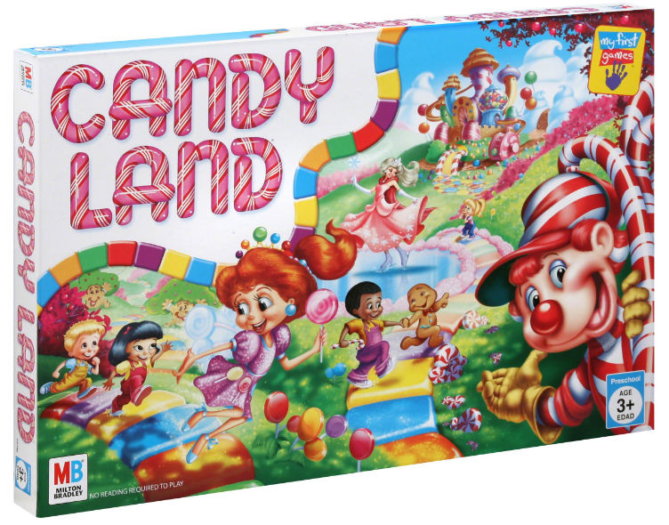 What Is Candy Land Game